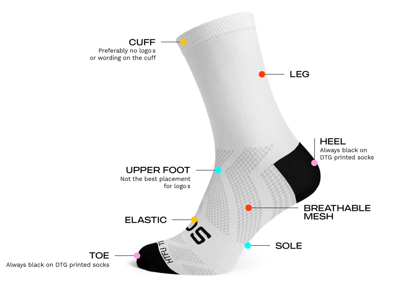 SoxFactory_Anatomy-of-Sock-1280x944